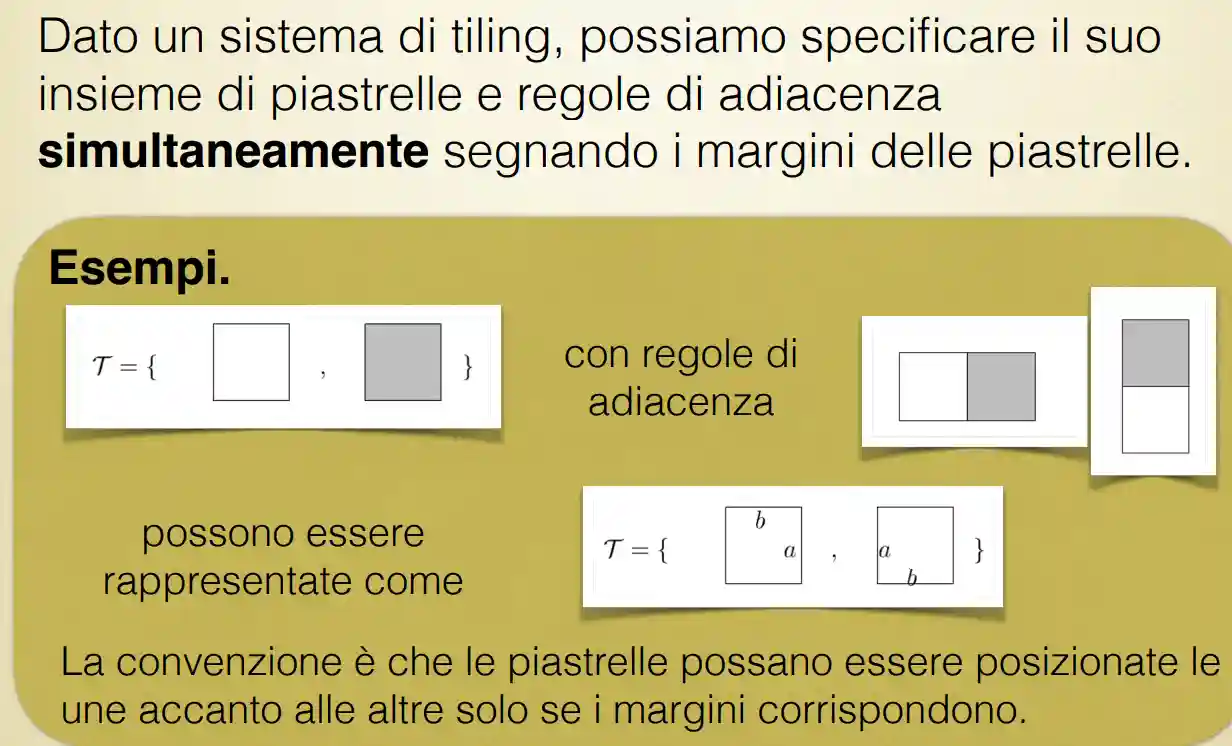 Tiling problem-20240307134015081